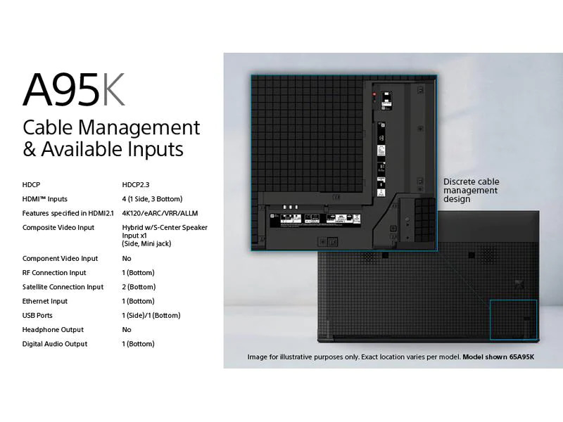 Sony XR-65A95K