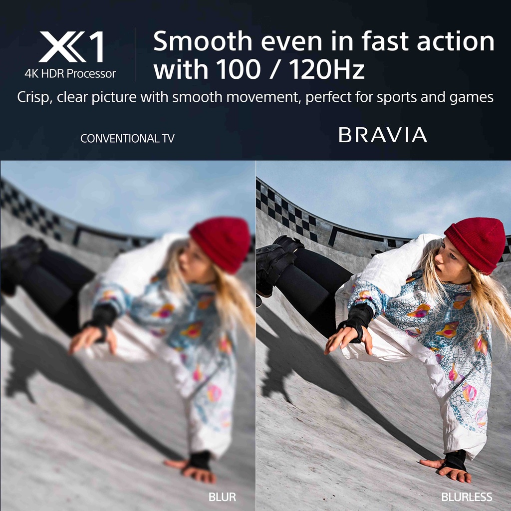 Sony KD-75X85L 2023
