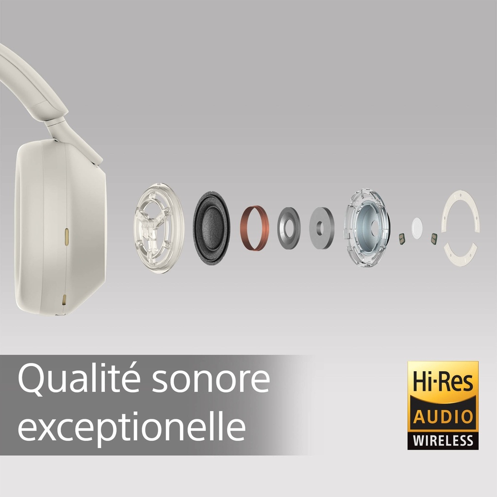 Sony WH-1000XM5 Argent Casque sans fil à réduction de bruit