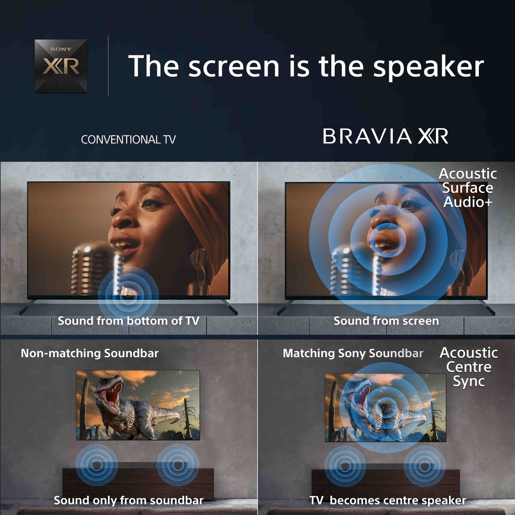 Sony XR-55A95L Modèle 2023