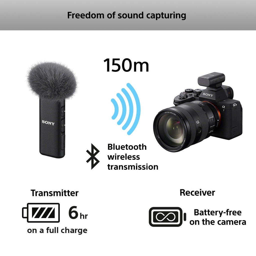 Sony ECM-W3S Microphone sans fil à canal unique